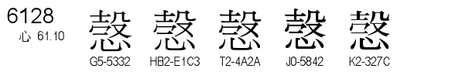 U+6128